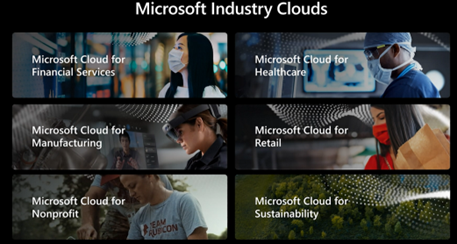 Microsoft industry cloud